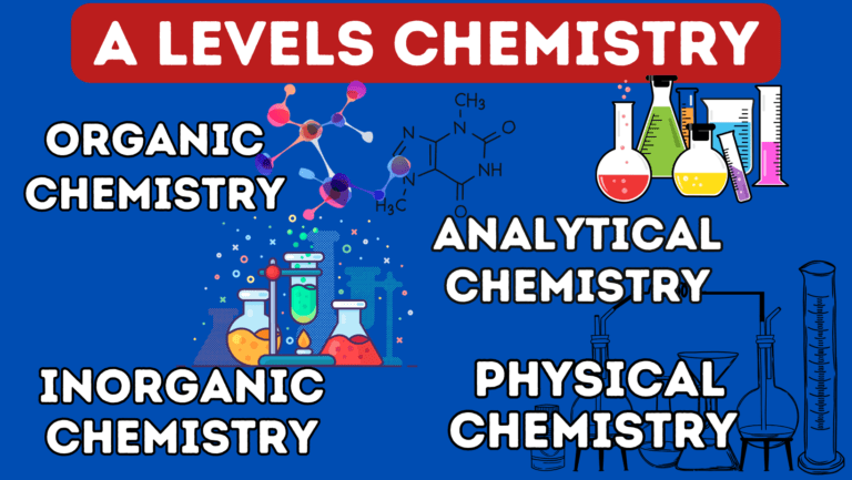 A-LEVEL CHEMISTRY – 3 LIVE LESSONS