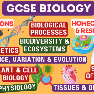 GCSE BIOLOGY - 16 LIVE LESSONS