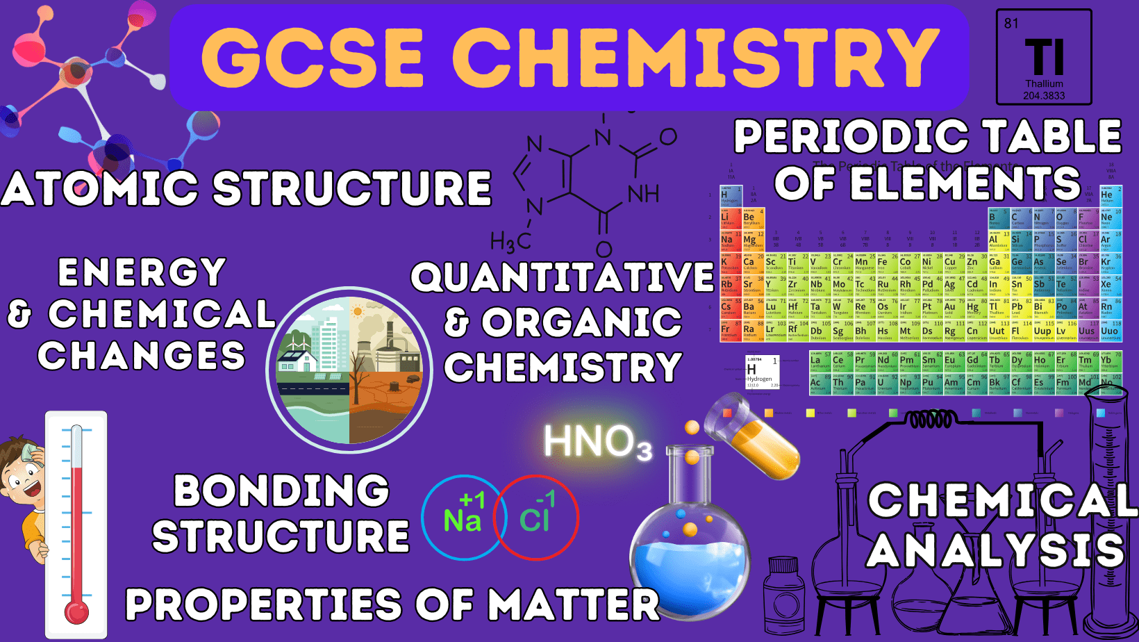 GCSE CHEMISTRY – 16 LIVE LESSONS