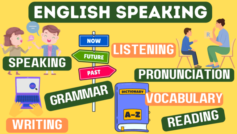 ENGLISH SPEAKING-16 LIVE LESSONS