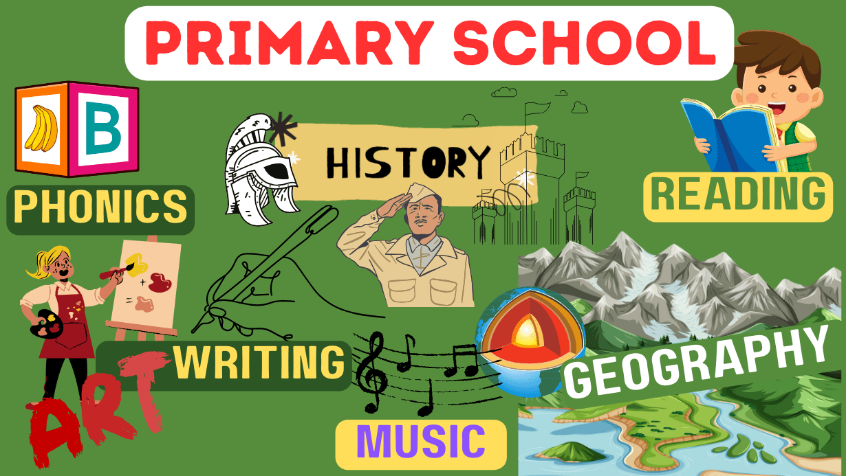 Primary School  Lessons  –  Buy 16 Live Lessons